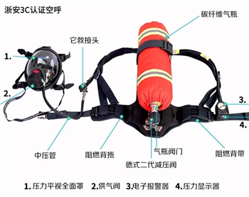 浙安3C认证RHZK6.8消防正压式空气呼吸器消防空呼碳纤维6.8L 3C认证正压式空气呼吸器