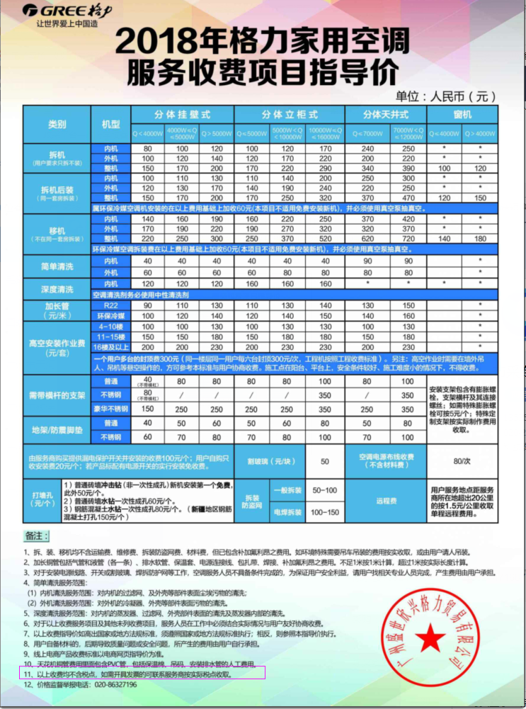 格力/gree 5匹天井机 嵌入式 定频单冷空调 kf-120tw